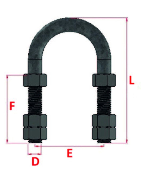 ÉTRIERS D’ACCROCHAGE